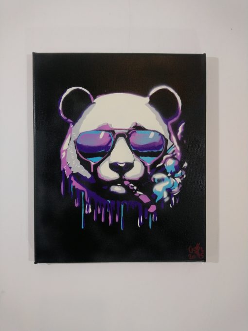 Tableau PANDA