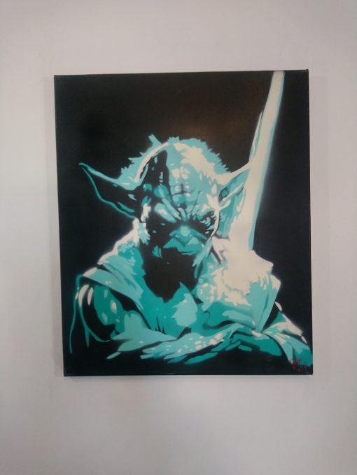 Tableau YODA TESTOSTERONNE