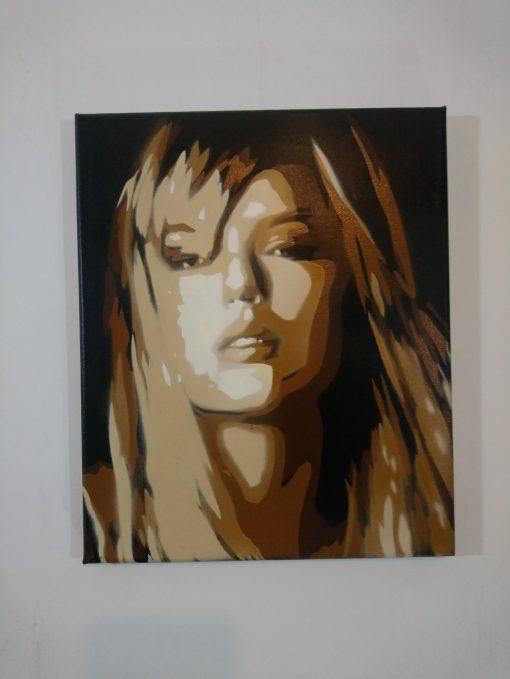 Tableau TAYLOR SWIFT
