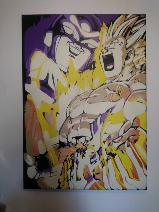 Tableau DBZ